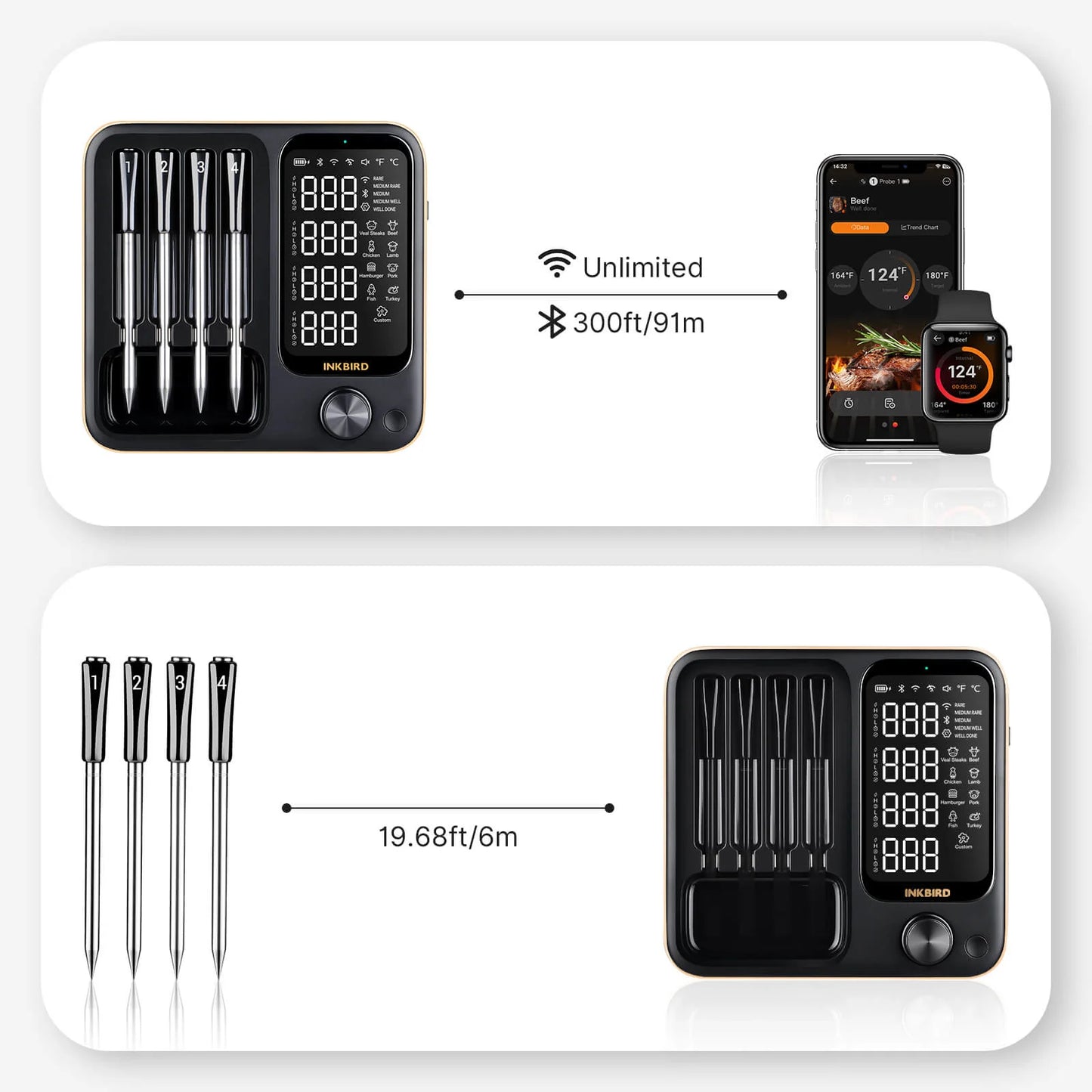 INKBIRD INT-14-BW Bluetooth + Wifi Thermometer | 4 wireless probes