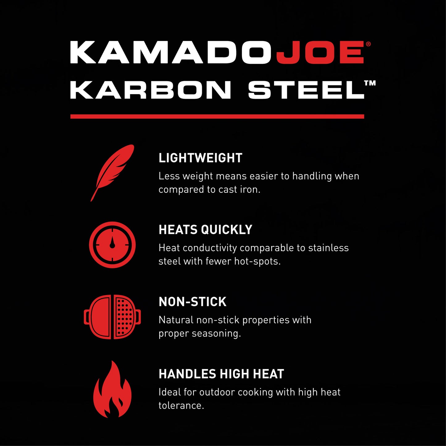 Kamado Joe Karbon Steel - Bakplaat - Classic Joe