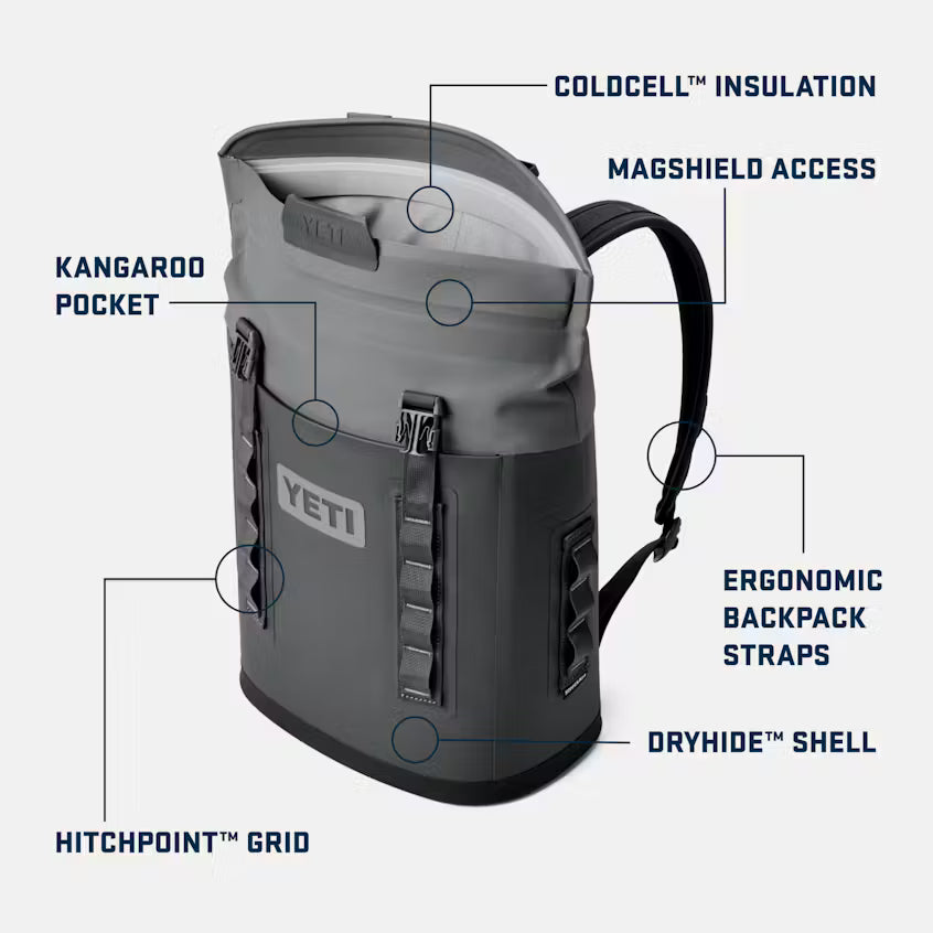 YETI Hopper M12 Backpack Cooler | Classic Navy